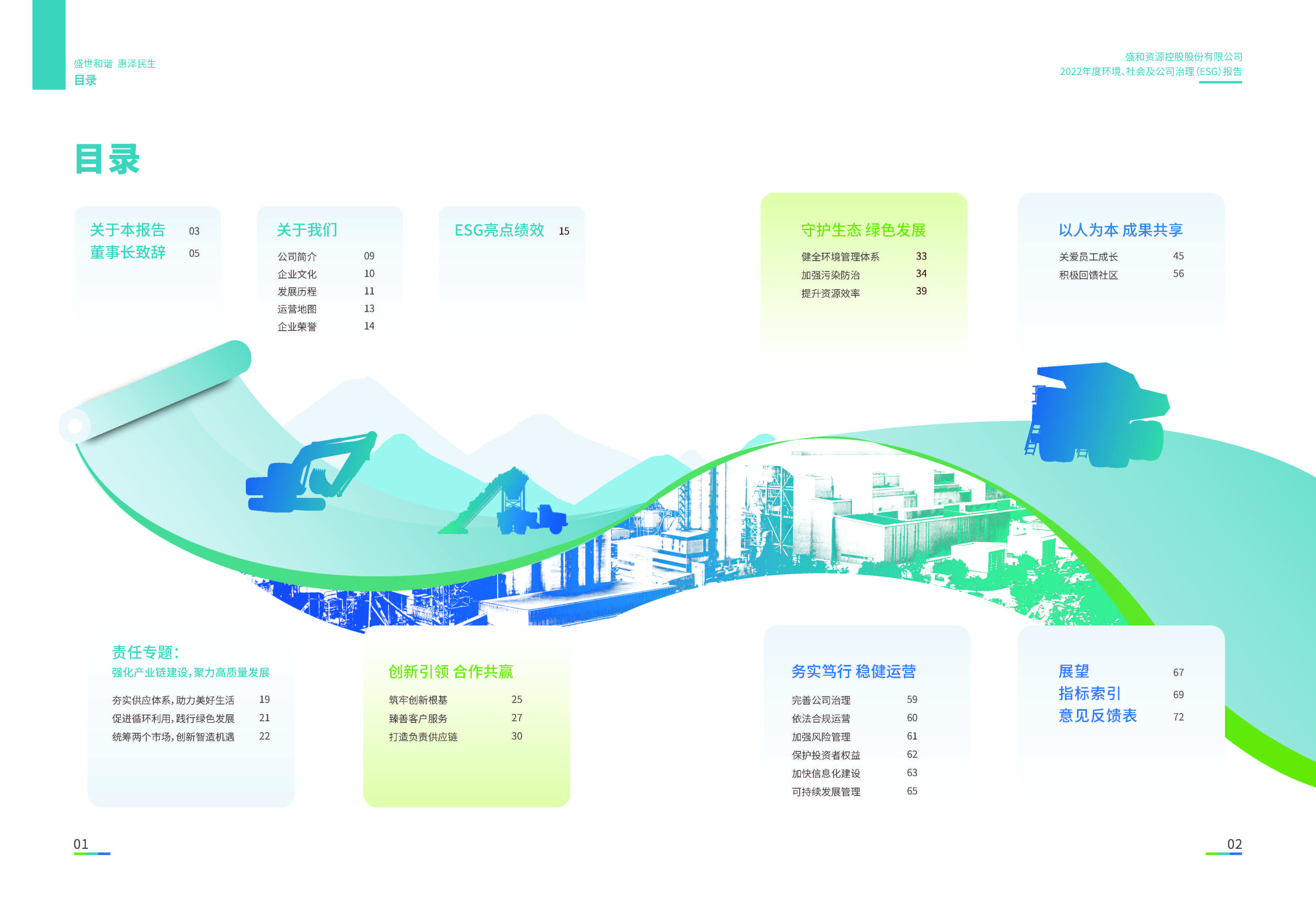 1.K8凯发资源：K8凯发资源2022年度环境、社会、公司治理（ESG）报告_页面_02