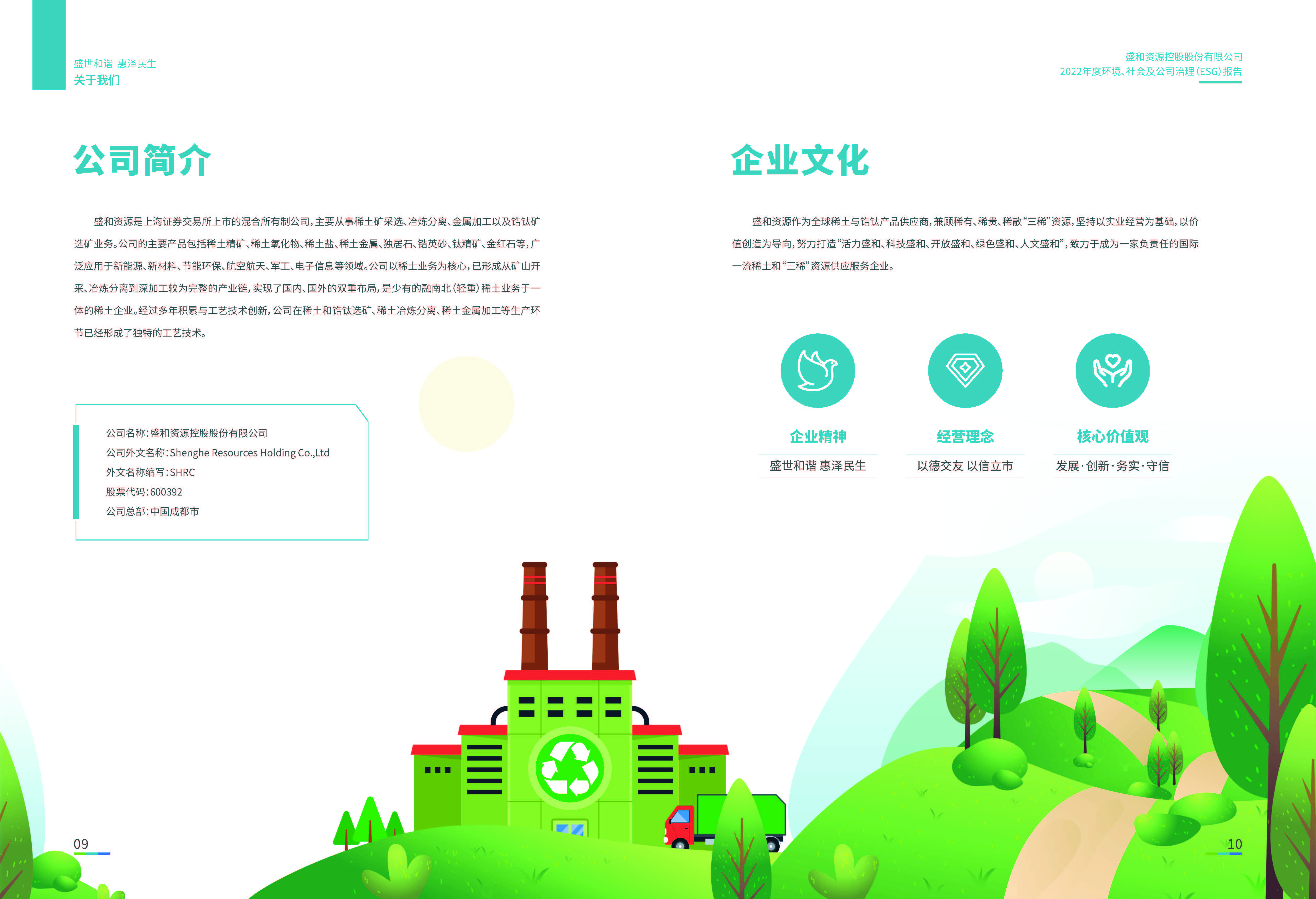 1.K8凯发资源：K8凯发资源2022年度环境、社会、公司治理（ESG）报告_页面_06