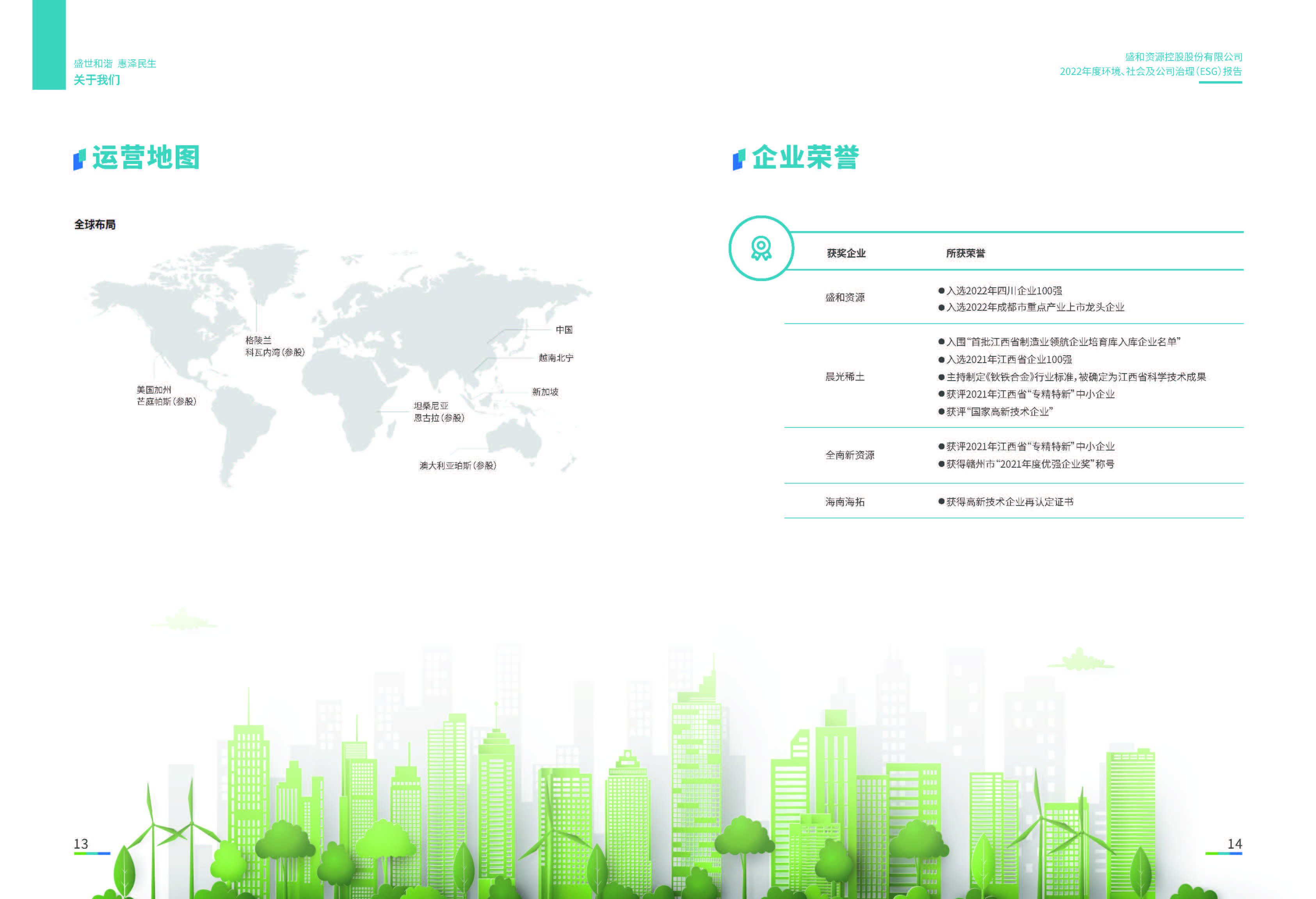 1.K8凯发资源：K8凯发资源2022年度环境、社会、公司治理（ESG）报告_页面_08