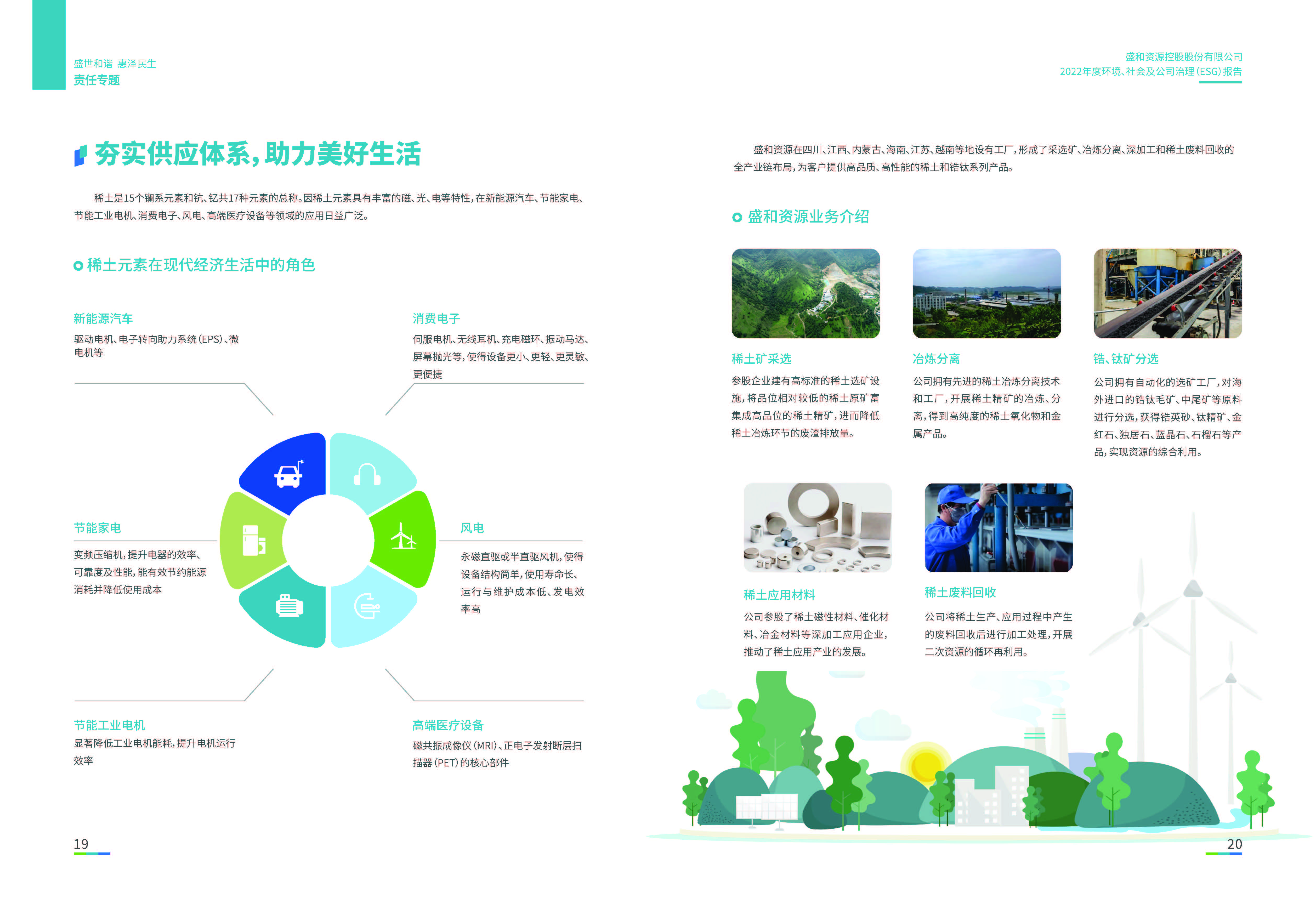 1.K8凯发资源：K8凯发资源2022年度环境、社会、公司治理（ESG）报告_页面_11