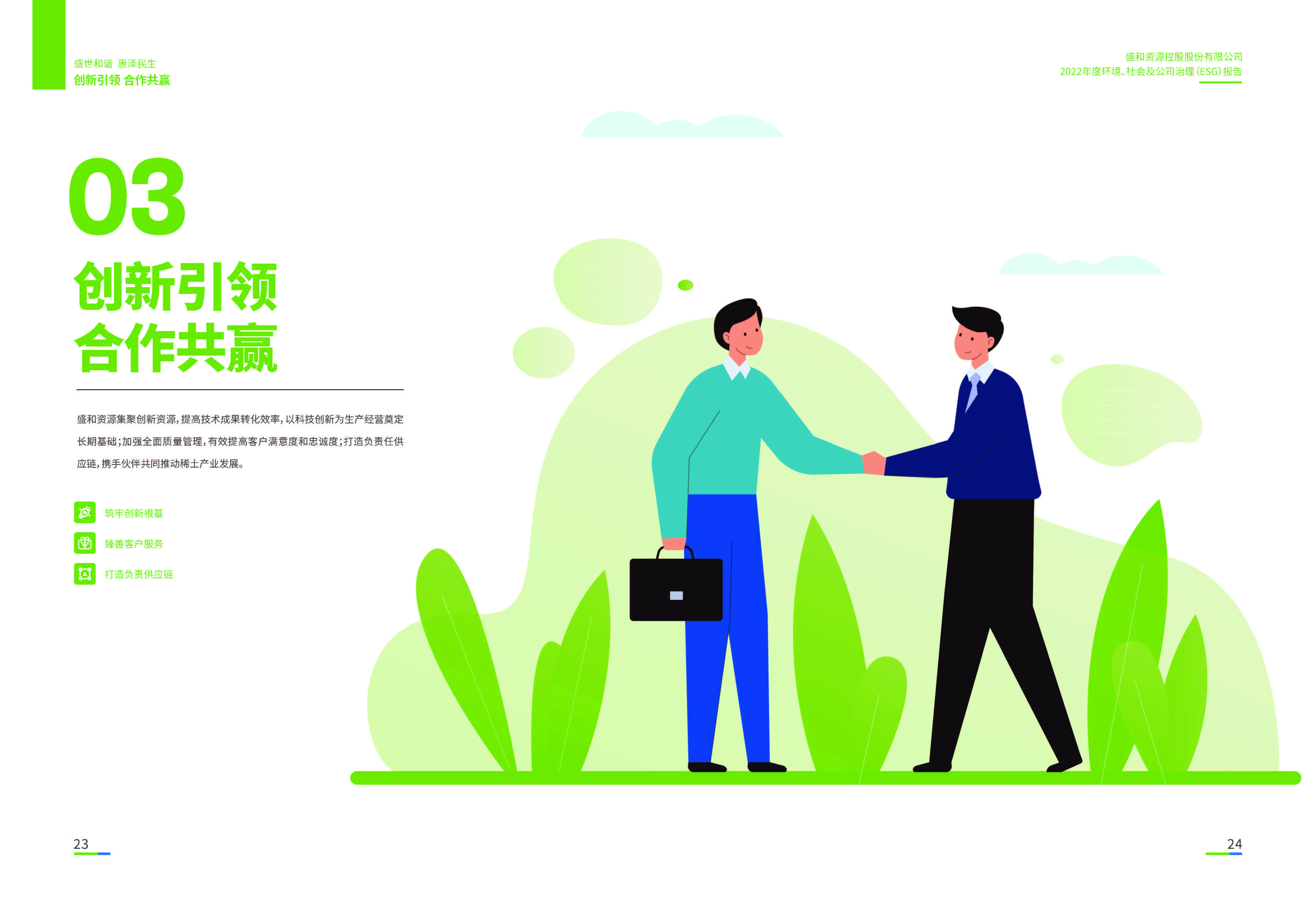 1.K8凯发资源：K8凯发资源2022年度环境、社会、公司治理（ESG）报告_页面_13