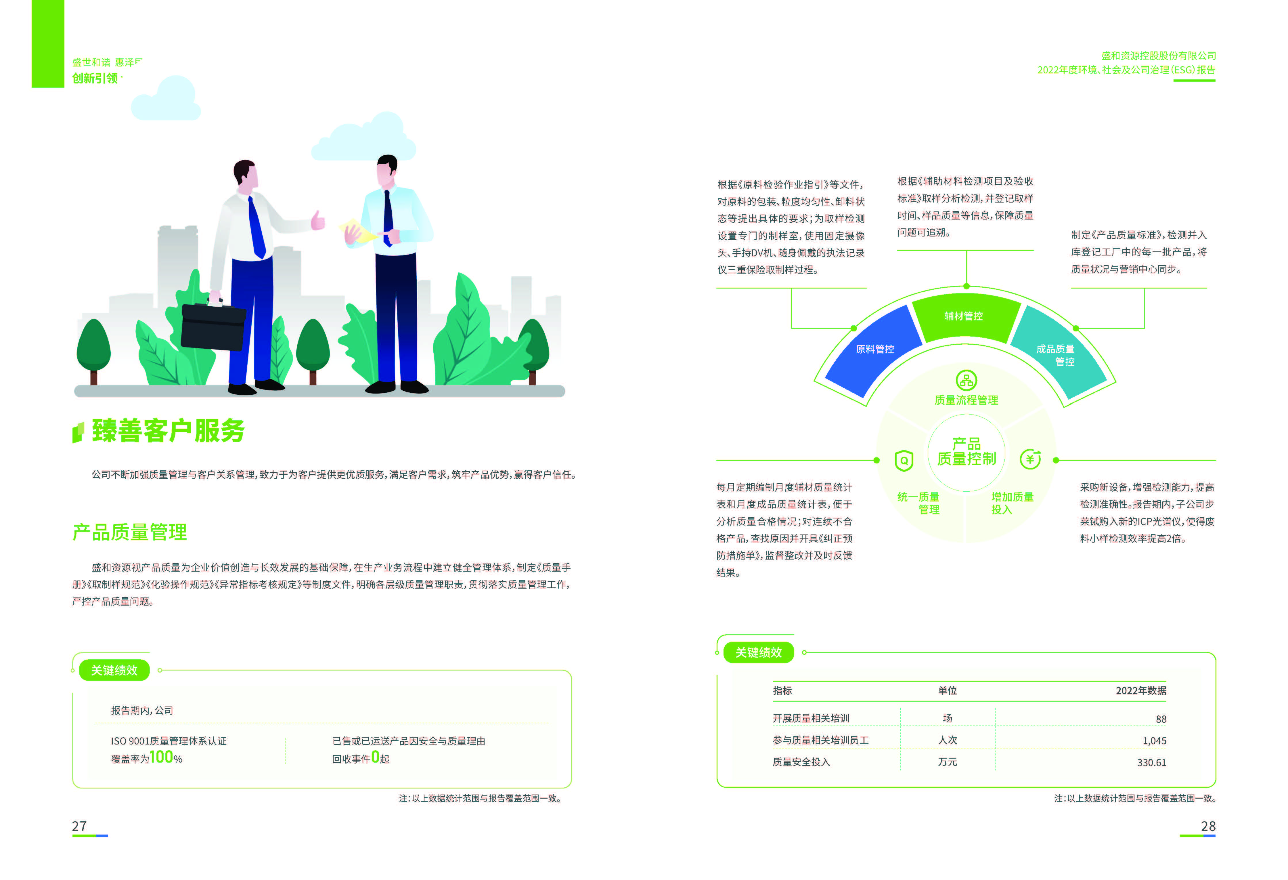 1.K8凯发资源：K8凯发资源2022年度环境、社会、公司治理（ESG）报告_页面_15