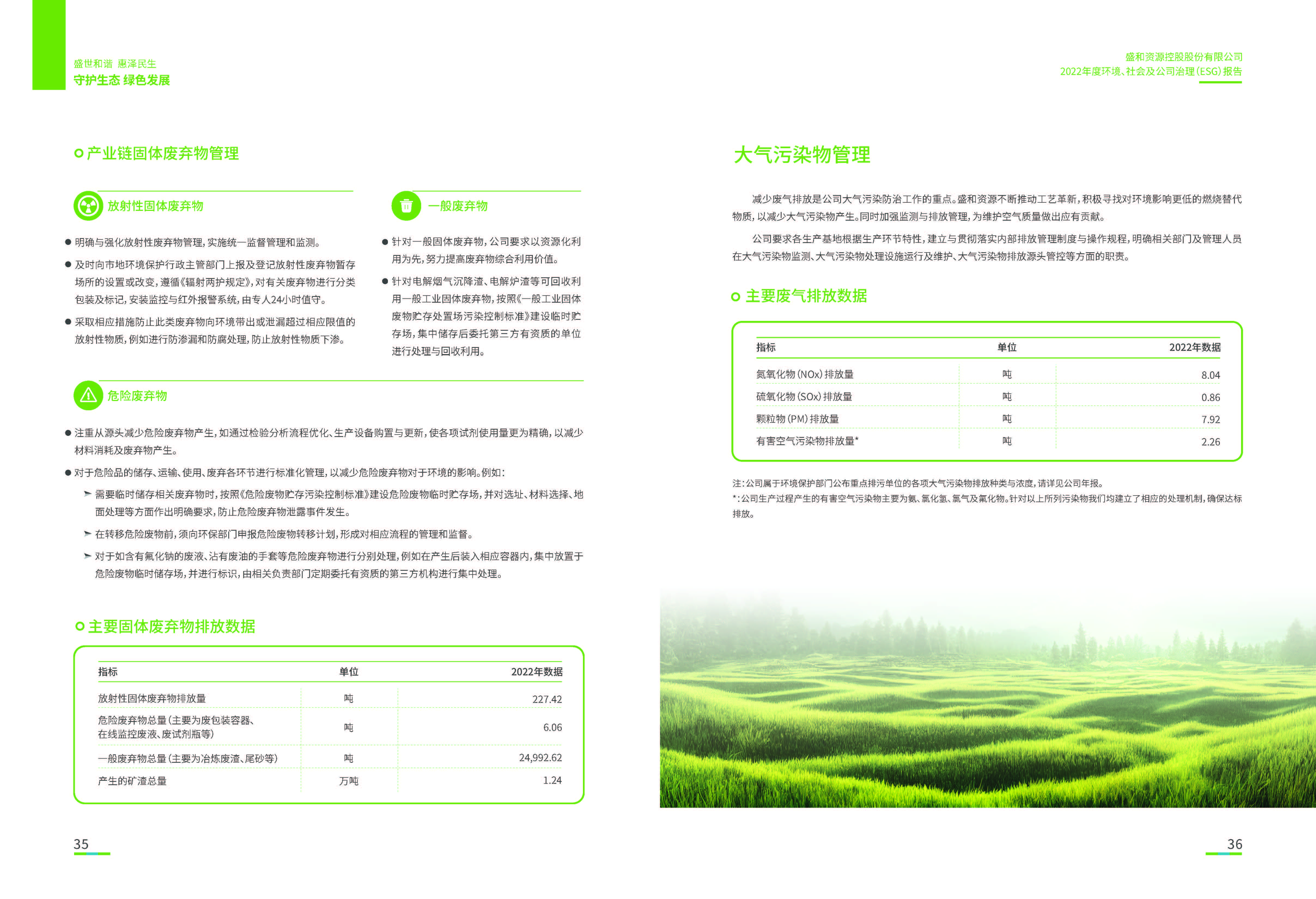 1.K8凯发资源：K8凯发资源2022年度环境、社会、公司治理（ESG）报告_页面_19