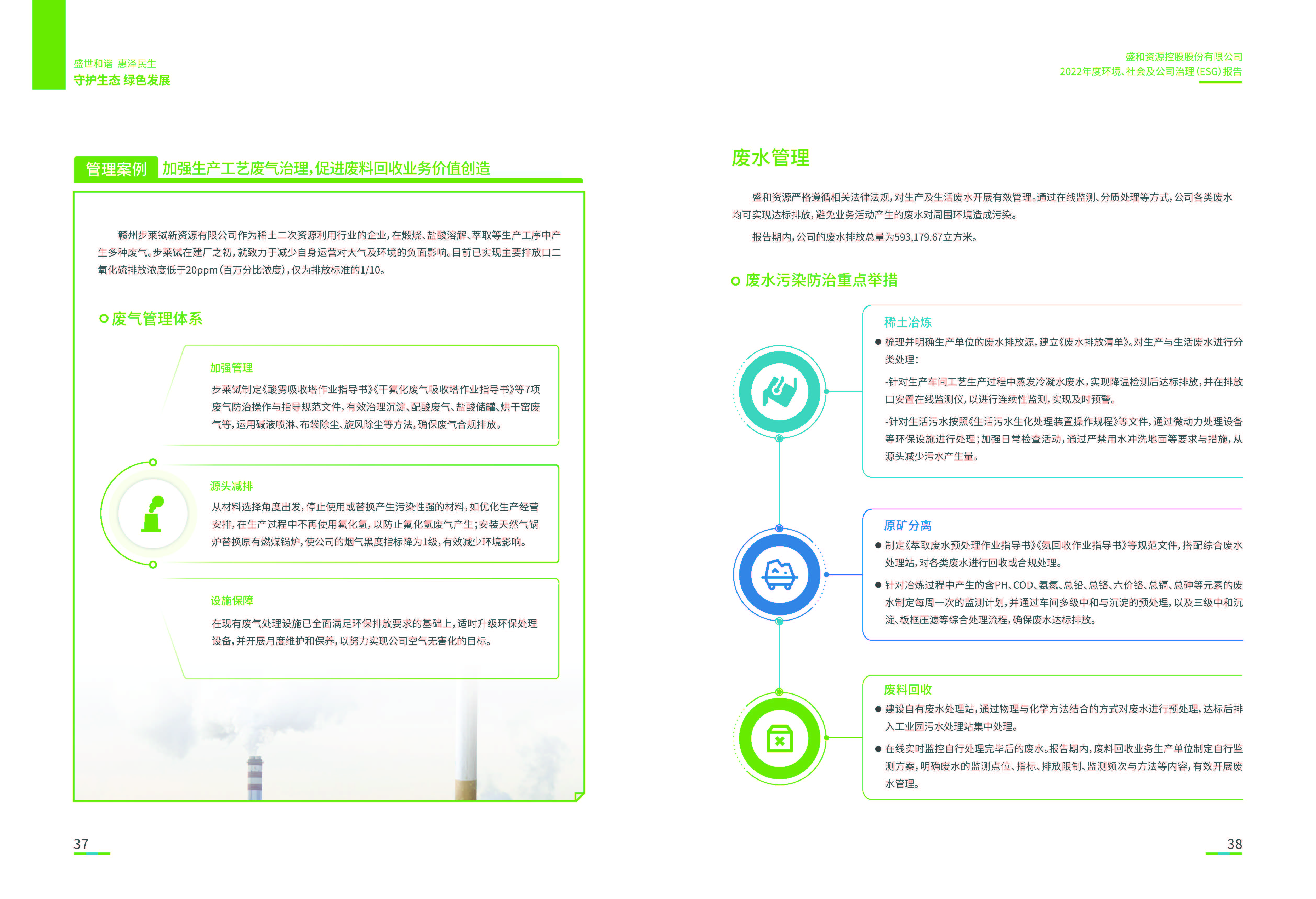 1.K8凯发资源：K8凯发资源2022年度环境、社会、公司治理（ESG）报告_页面_20