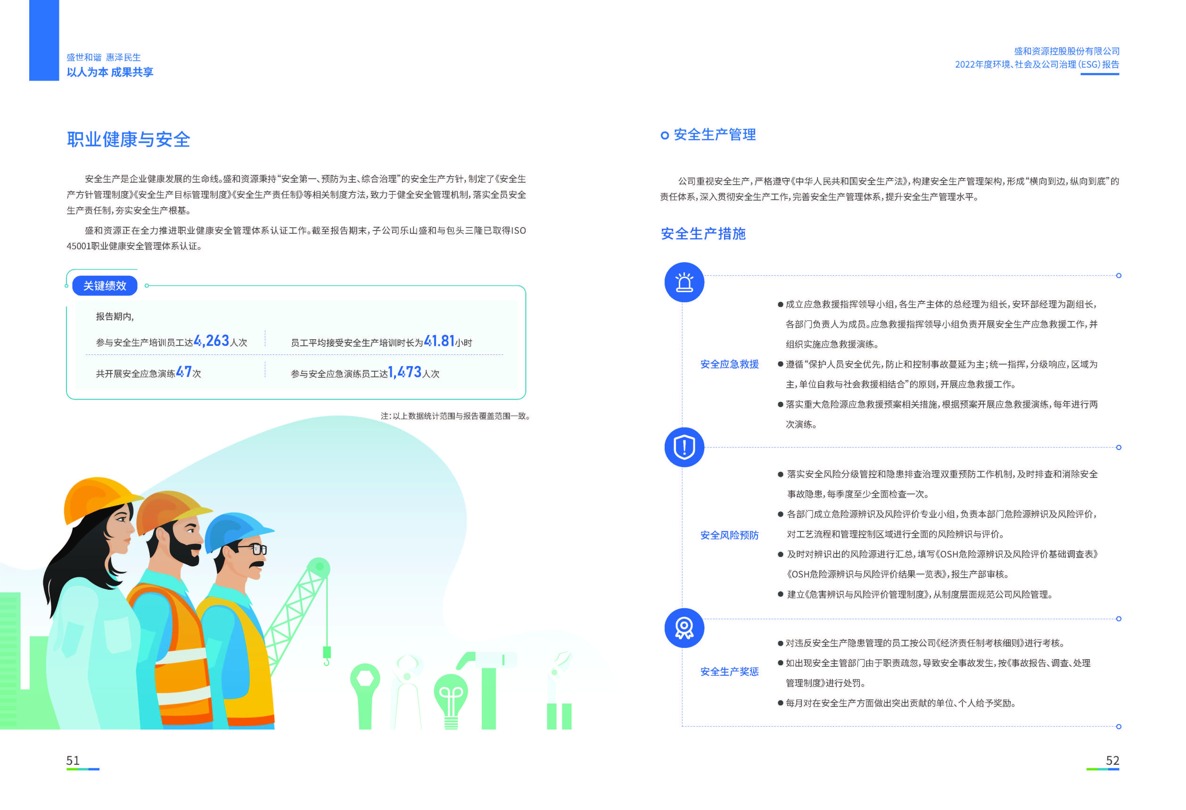 1.K8凯发资源：K8凯发资源2022年度环境、社会、公司治理（ESG）报告_页面_27