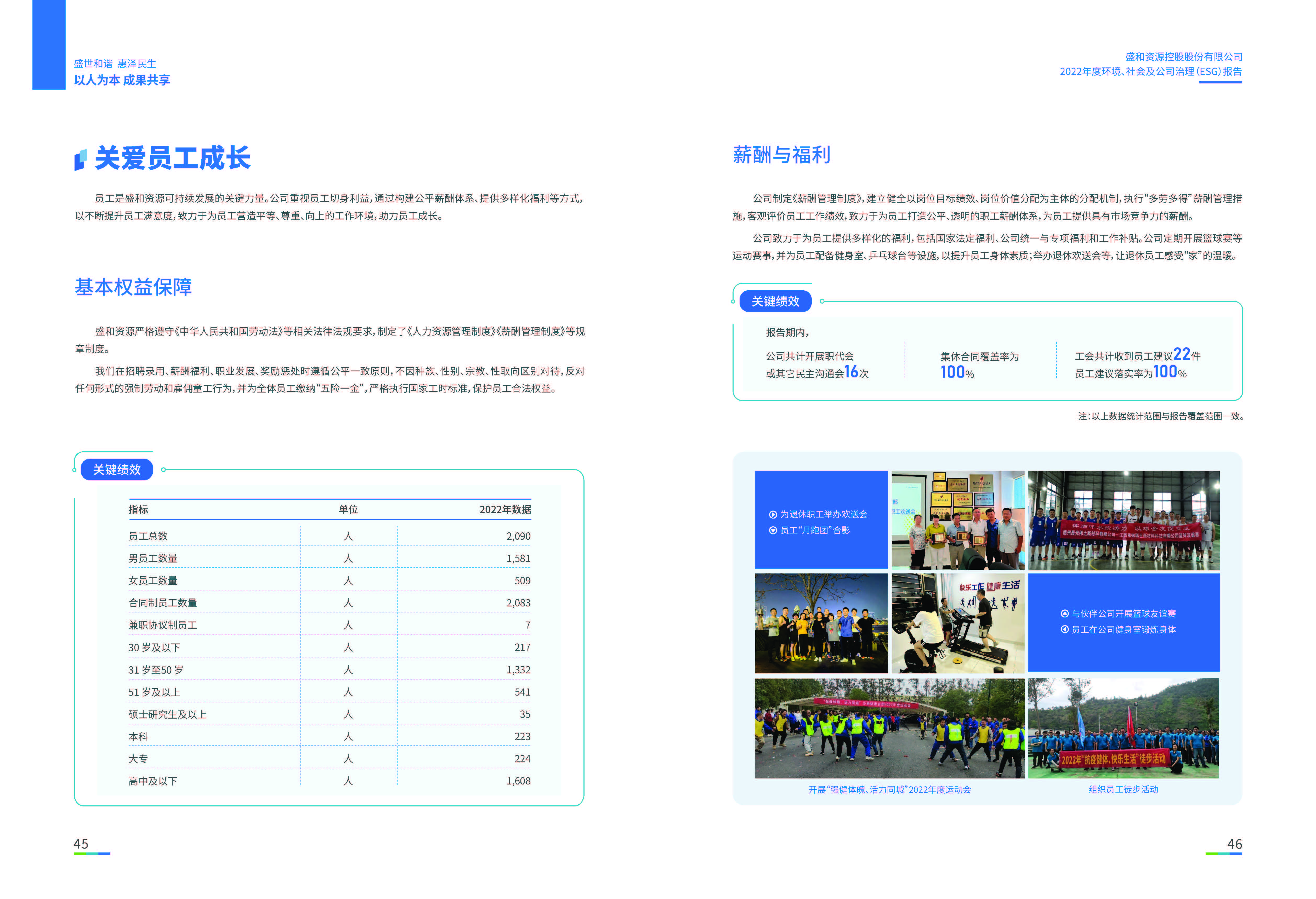 1.K8凯发资源：K8凯发资源2022年度环境、社会、公司治理（ESG）报告_页面_24