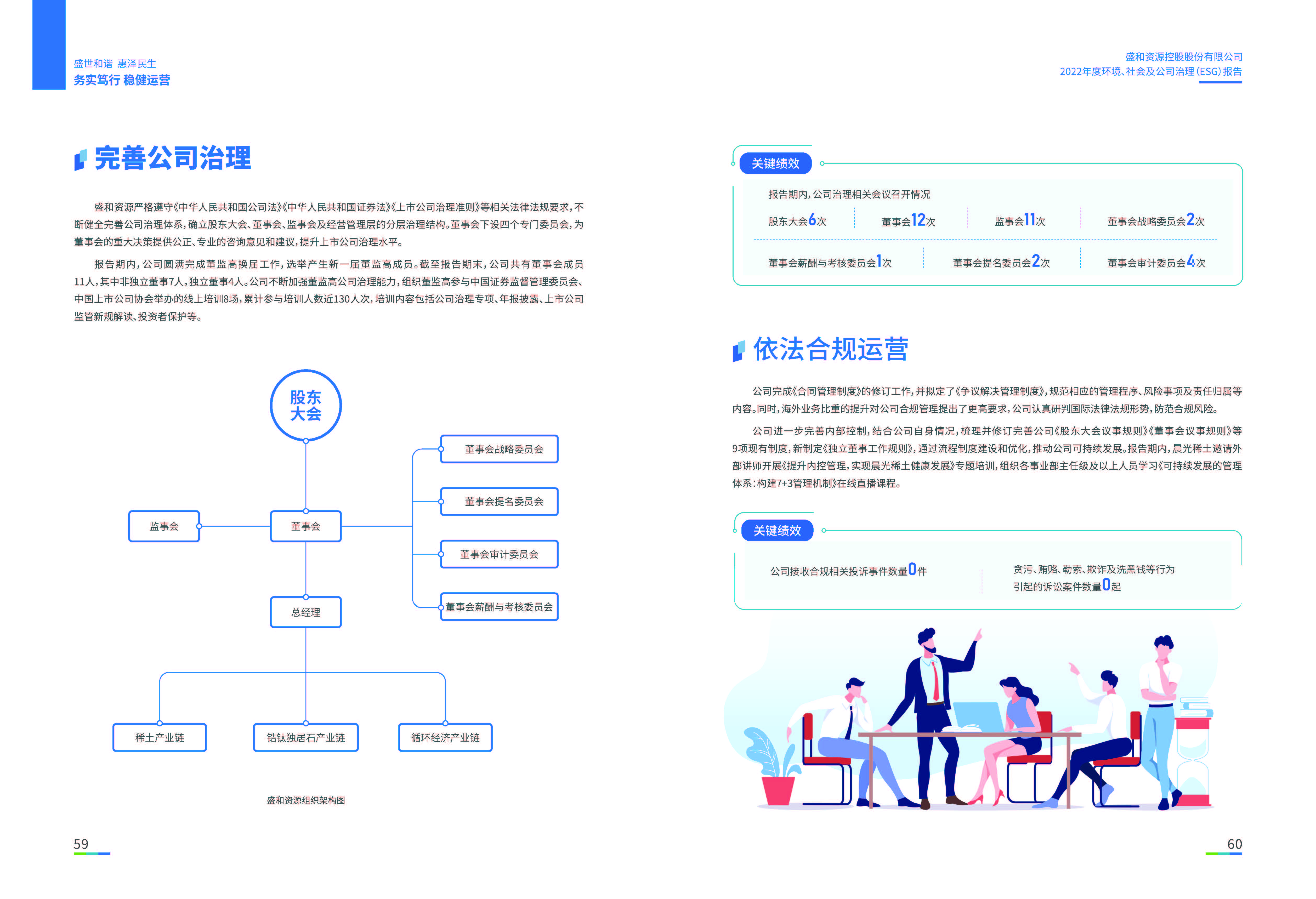 1.K8凯发资源：K8凯发资源2022年度环境、社会、公司治理（ESG）报告_页面_31