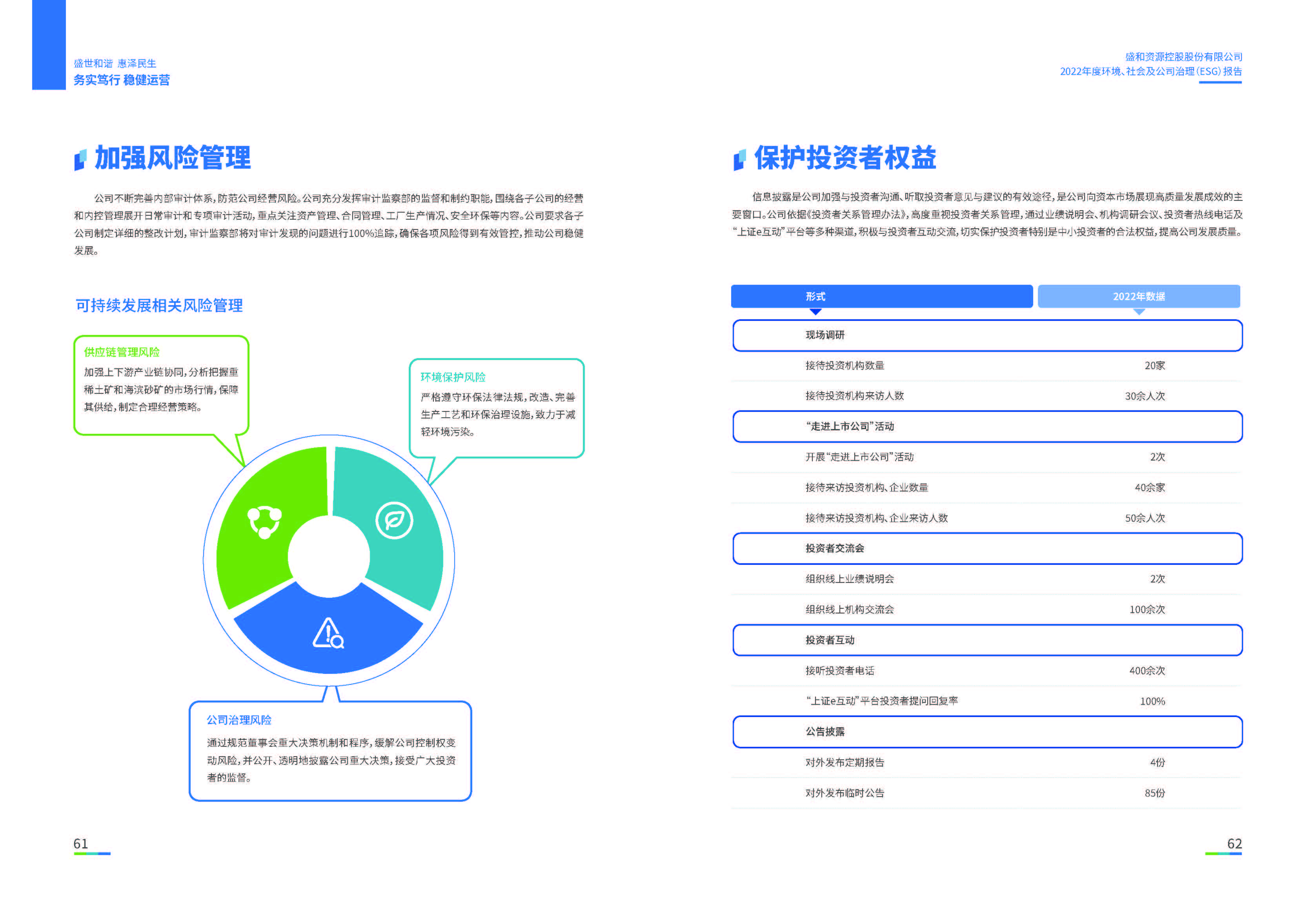 1.K8凯发资源：K8凯发资源2022年度环境、社会、公司治理（ESG）报告_页面_32