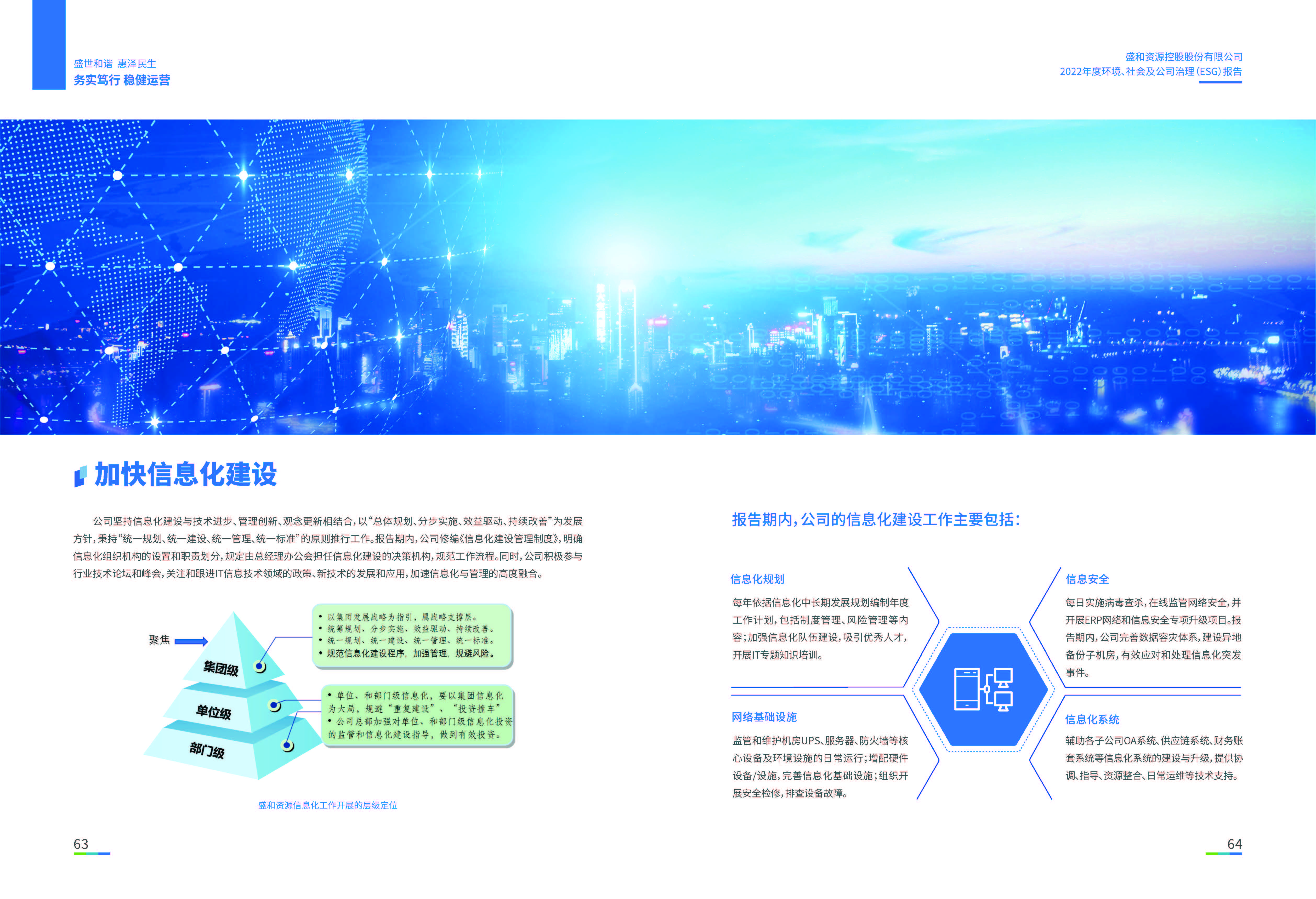 1.K8凯发资源：K8凯发资源2022年度环境、社会、公司治理（ESG）报告_页面_33