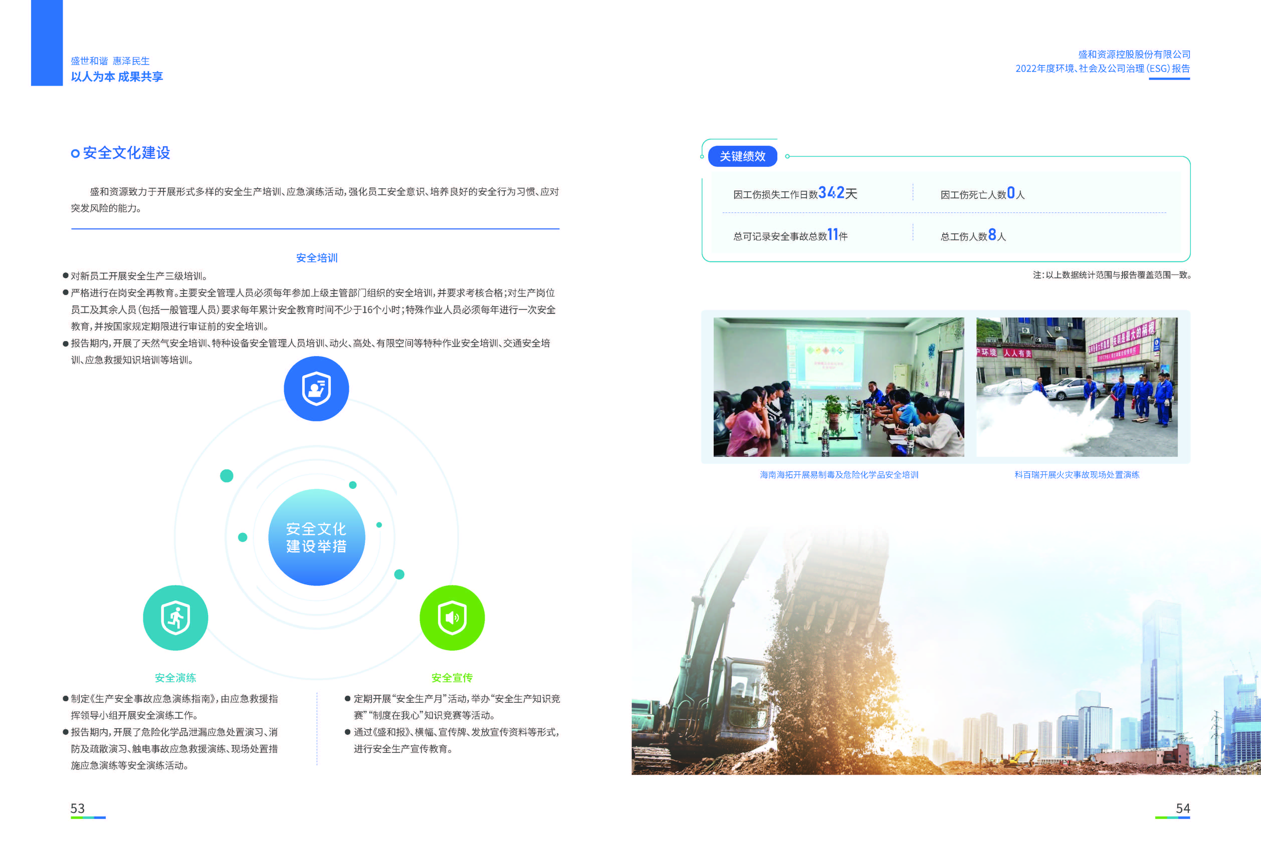 1.K8凯发资源：K8凯发资源2022年度环境、社会、公司治理（ESG）报告_页面_28