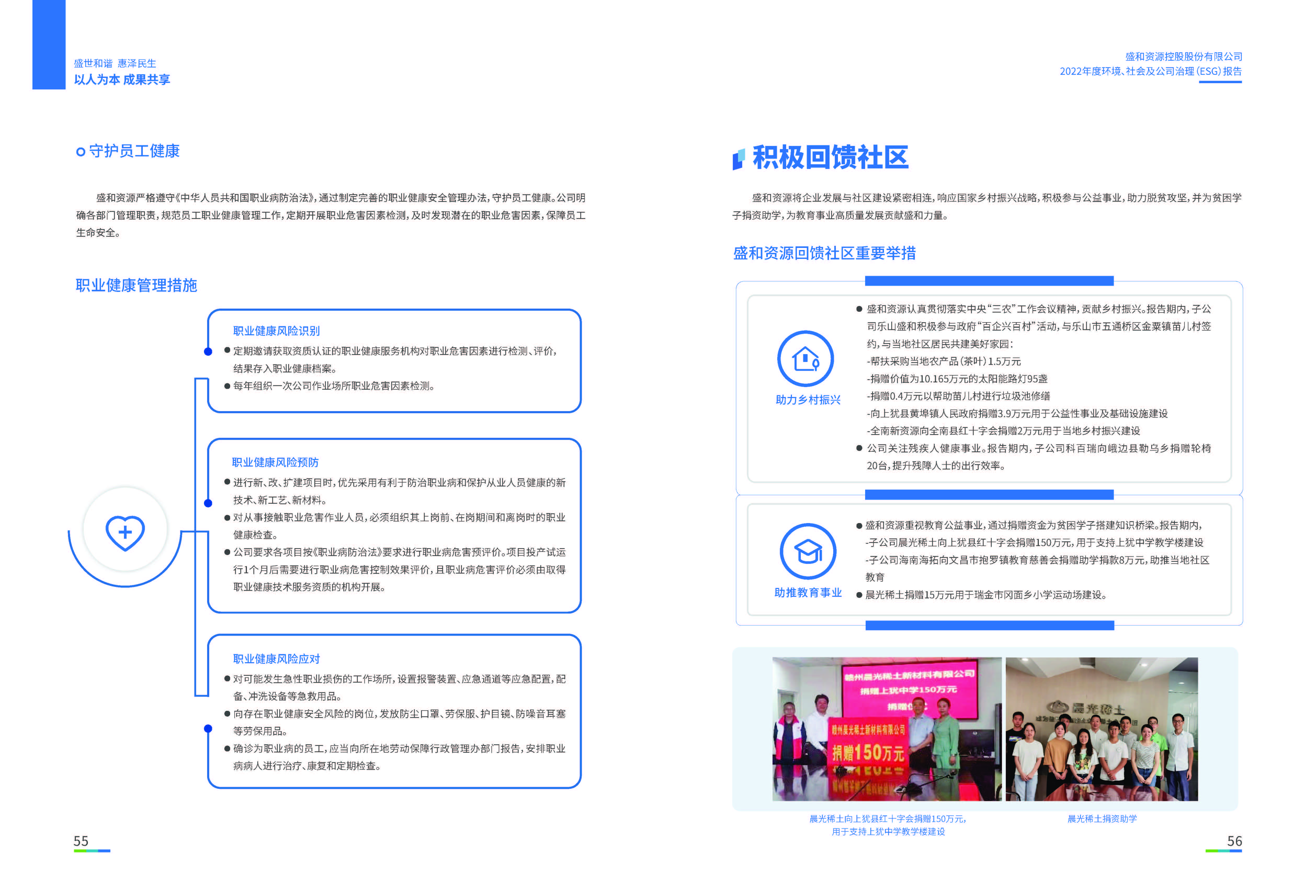 1.K8凯发资源：K8凯发资源2022年度环境、社会、公司治理（ESG）报告_页面_29